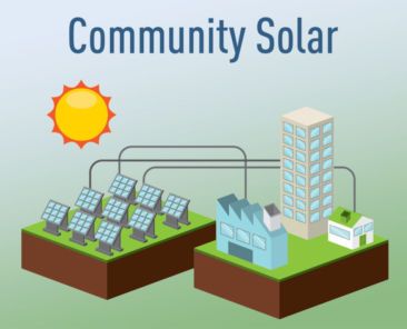 community solar 1