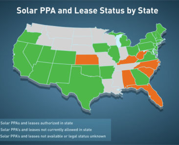 Solar PPA and Lease Status by State Info-Graphic